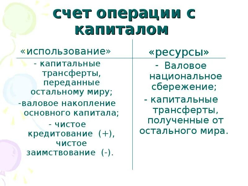 Насчет операции