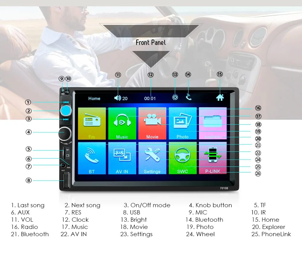 Car mp5 player инструкция. DVR in 7010b. Магнитола car mp5 7010b инструкция. Car 7 mp5/fm Player model:7010b. Магнитолы 7010b характеристики.