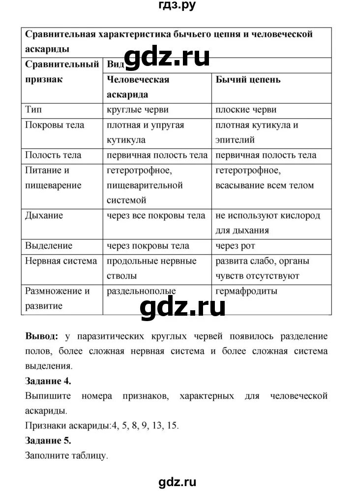 Таблица по биологии 7 класс параграф 10 Биология 9 класс 21 параграф конспект: найдено 84 изображений