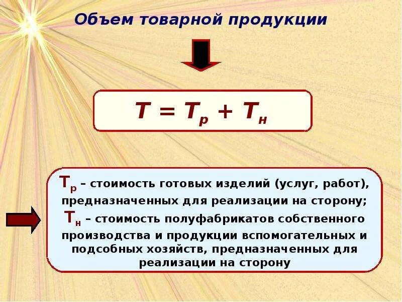 Объем продукции по другому