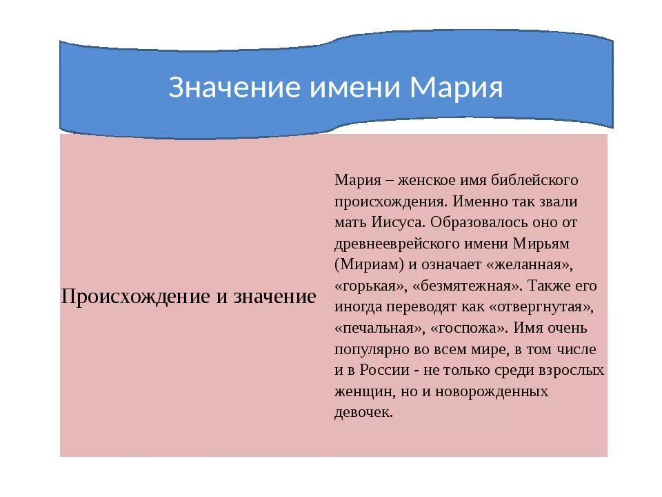 Махал значение. Махал значение