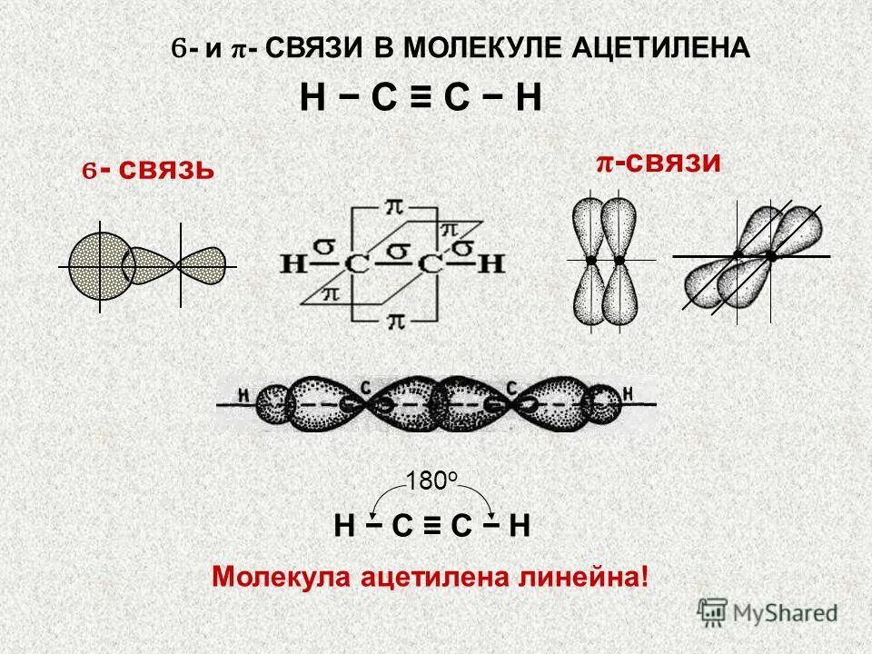 В молекуле ацетилена имеется связь