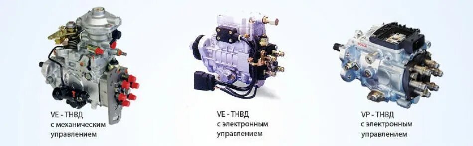 Топливный насос высокого давления Bosch ТНВД. ТНВД бош 6 цилиндров. Bosch ТНВД 4. ТНВД Bosch ve с электронным управлением. Насос высокого давления с двигателем