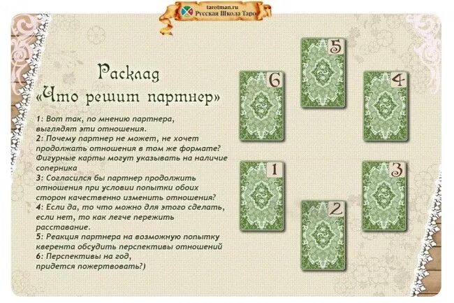 Таро отношение бывшего. Расклад партнерство таро таро. расклад на партнера таро. расклад партнерские отношения таро. расклады таро отношение партнера.