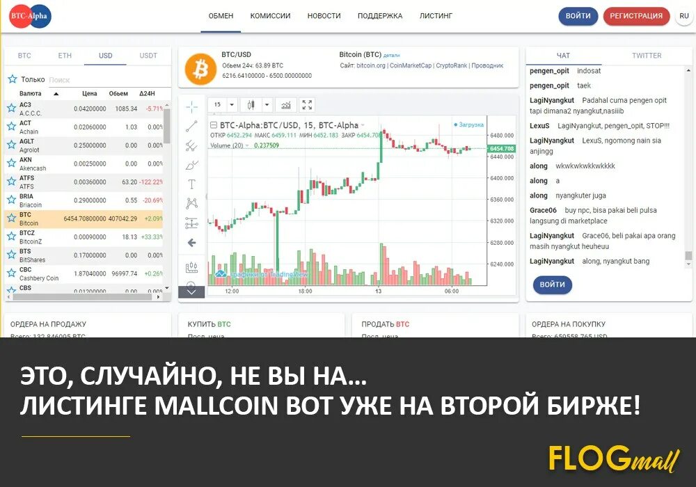 Ордер на покупку BTC. Mallcoin. Биржа продажи каналов