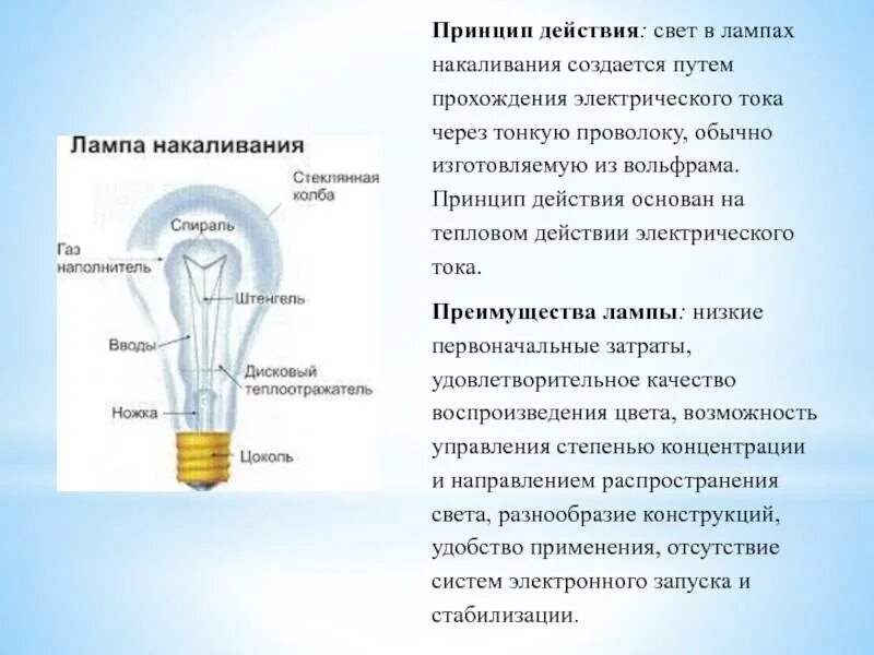 Лабораторная работа исследование работы лампы накаливания. Электрическая лампа накаливания схема. световое действие электрического тока. устройство обычной лампочки накаливания. типы источников света лампы накаливания.