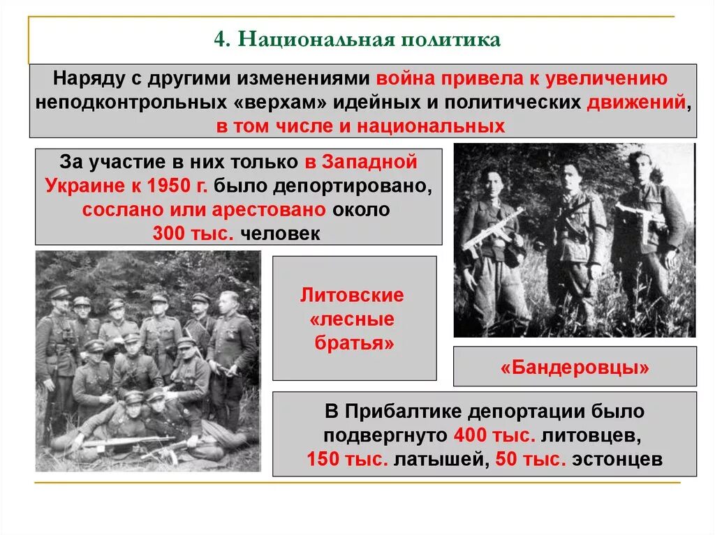 Что происходило в ссср после войны. Политическая система в послевоенные годы. Послевоенная Национальная политика. Национальная политика в послевоенном СССР. Изменения в политической системе в послевоенные годы.