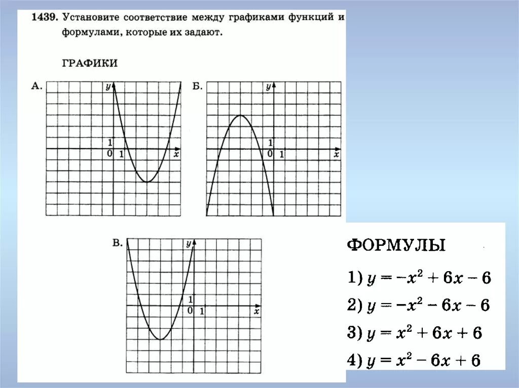 Контрольная работа 4 квадратичная функция. Парабола функции -х^2+7х-9. Алгебра 9 класс тема график квадратичной функции. Парабола график функции и формула 9 класс. Функции Алгебра 9 класс парабола.