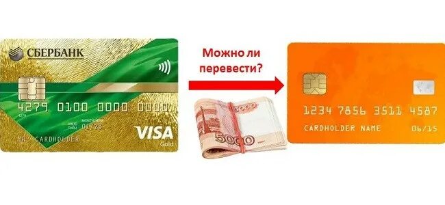 Перевести с кредитки на дебетовую