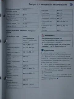 Предохранители гольф плюс