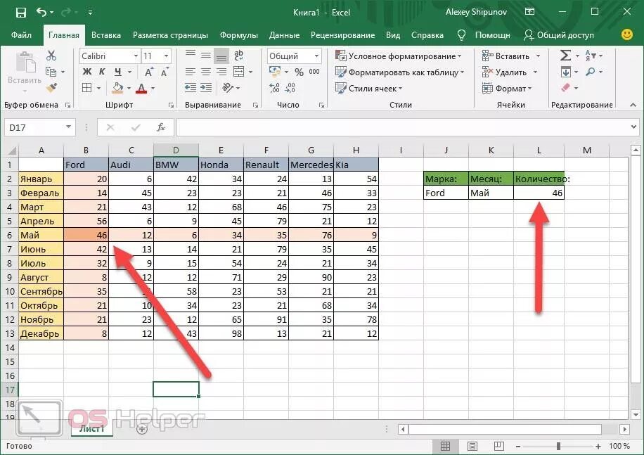 Индекс и поискпоз в excel примеры. Таблица условий в excel. выбор условия в эксель. формула выбор в excel примеры несколько условий. формула условия в excel диапазоне.