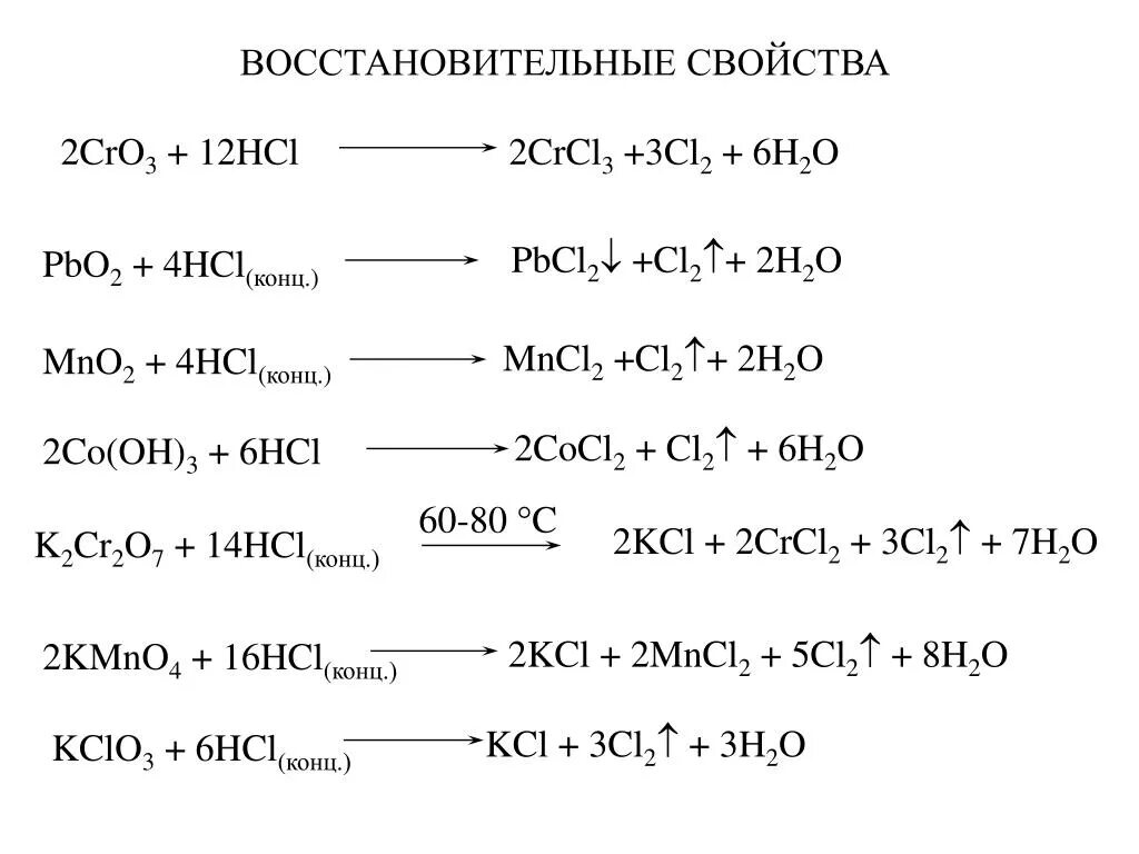 Cl2 i2 h2o реакция. HCL cro3 cl2 crcl3 h2o окислительно восстановительная. HCL cro3 cl2 crcl3 h2o окислительно восстановительная реакция. HCL+cro3 cl2+crcl3+h2o электронный баланс. Pbo2 HCL конц.