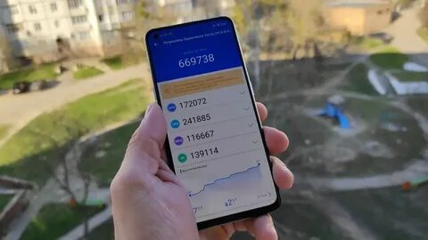 Realme neo 6 se характеристики