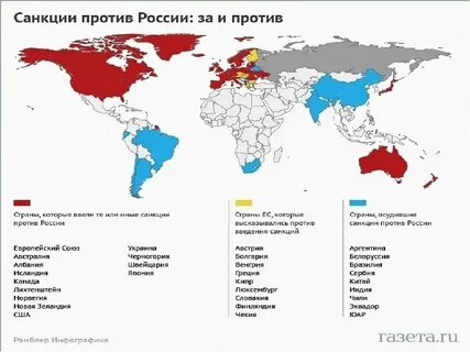 Список стран вводивших санкции