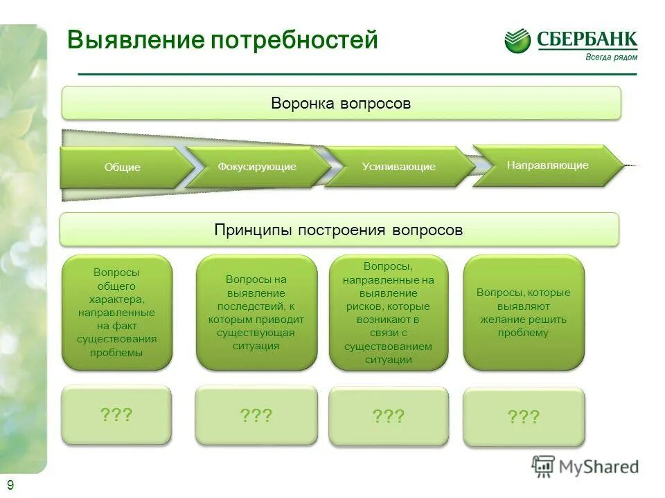 Сбербанк купил область