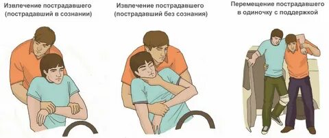 Пострадавших с какими травмами допускается перемещать волоком