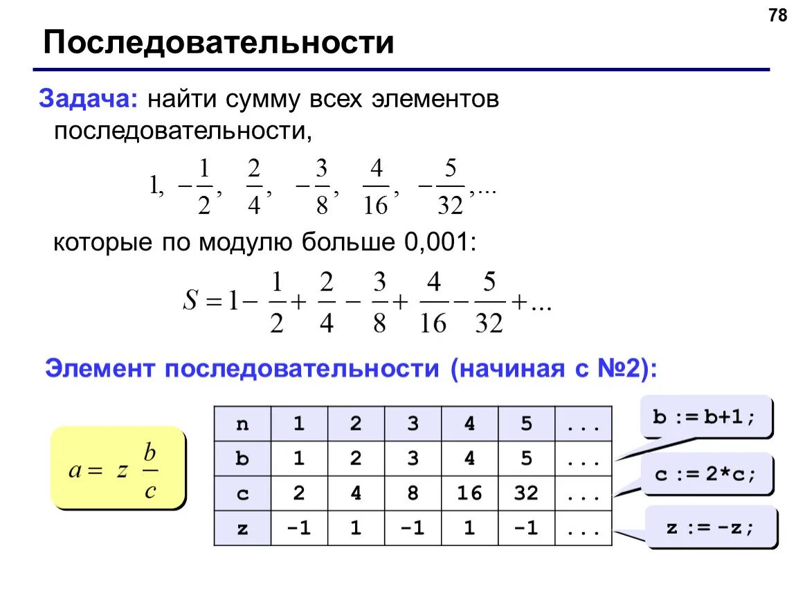 Последовательность 1 2 3 4 5. Вычислите элементы последовательности an n-2. Вычисли элемент последовательности а1 1. Вычисли элемент последовательности аn n+1. Посчитайте элемент последовательности аn 1/n.