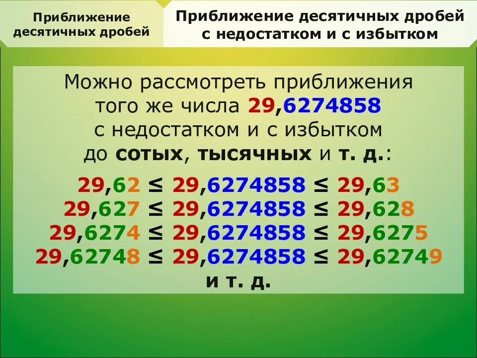 Десятичная дробь с избытком. Приближение десятичных дробей. Приближение числа с недостатком. Приближение числа с недостатком и с избытком. Приближение десятичных дробей с недостатком и с избытком.