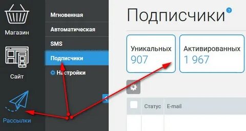 Как переводить в подписчиков