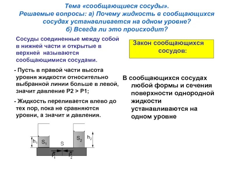 Объясните почему в сообщающихся сосудах. Сообщающиеся сосуды формулы. Закон сообщающихся сосудов. Сообщающиеся сосудов житкасть на одном уравне. Формула сообщающихся сосудов.