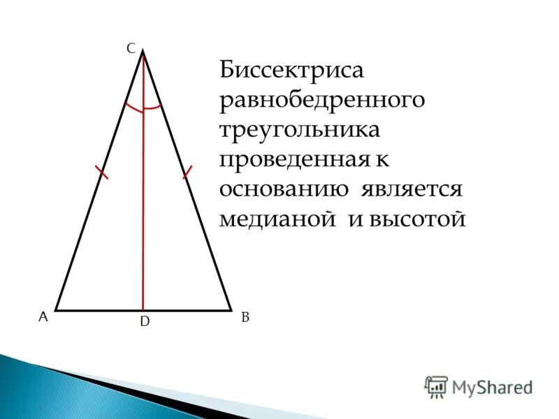 Биссектриса фигуры