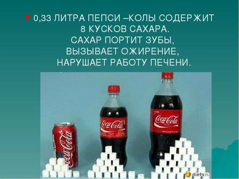 В банке колы сахара. Сколько сахара в Кока Коле 2 литра. Количество сахара в Коле. Сколько сахара в литре Кока-колы. Сколько сахара в литре колы.