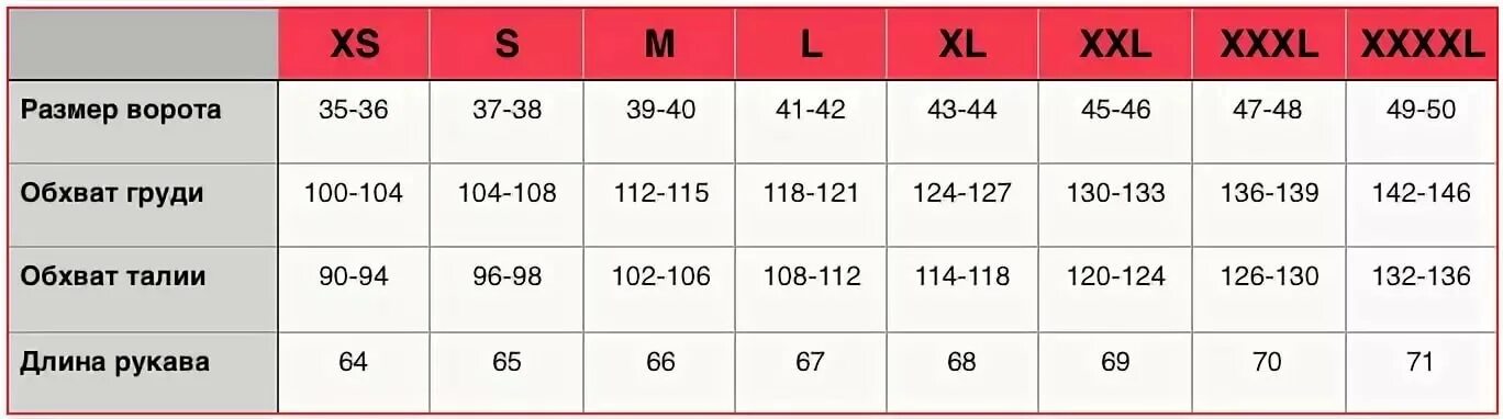 Таблица соответствия размеров мужских рубашек. Размеры мужских сорочек по вороту таблица. Размерная сетка мужских рубашек 50 размера. Размер рубашки по вороту таблица мужские соответствует размеру. Какой размер языка