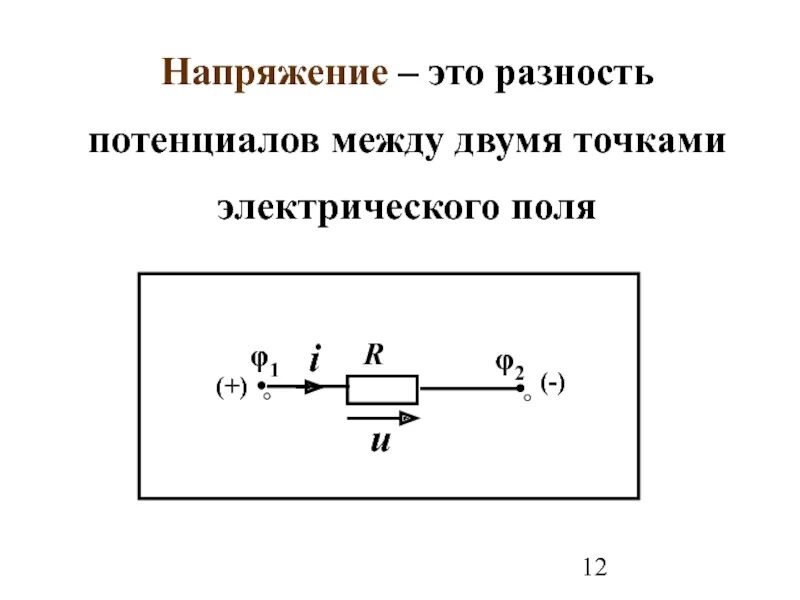 Определение разности потенциалов двух точек поля. 2. Потенциал. Разность потенциалов. Разность потенциалов двух точек. Формула разности потенциалов электрического поля. Формула разности потенциалов в схеме.