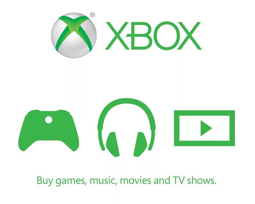 Xbox live ru. Магазин Xbox. Xbox Store логотип. Xbox 10. Карта оплаты Xbox.