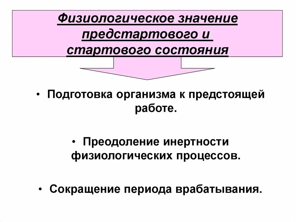 Физиологическая характеристика предстартового состояния. Физиологическая характеристика состояния организма. Состояния организма при спортивной деятельности. Физиологические изменения в предстартовом состоянии организма.