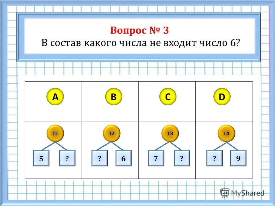 Состав числа 7 домики. Состав числа 6. Состав числа тест. Состав числа 6 1 класс.