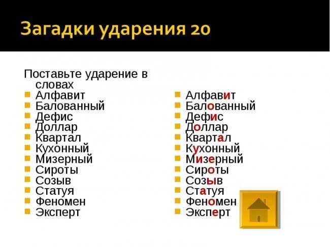 Поставьте ударение в словах обнялись. Поставьте ударение в словах. Ударение в слове одновременно. Как правильно ставить ударение. Одновременно ударение.