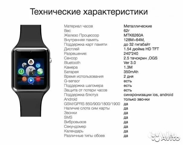 Часы с ответом на сообщения и звонки. Инструкция смарт часов вотч 7. смарт часы smartwatch manual. смарт часов t900. смарт часы х8 ультра.