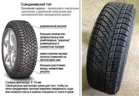 Как узнать направление зимней резины