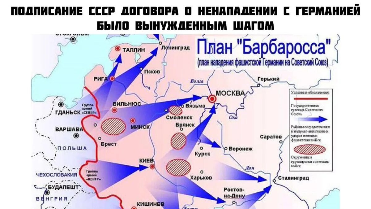 Барбаросса цитадель тайфун кольцо исключите