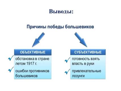 Плотный объективный
