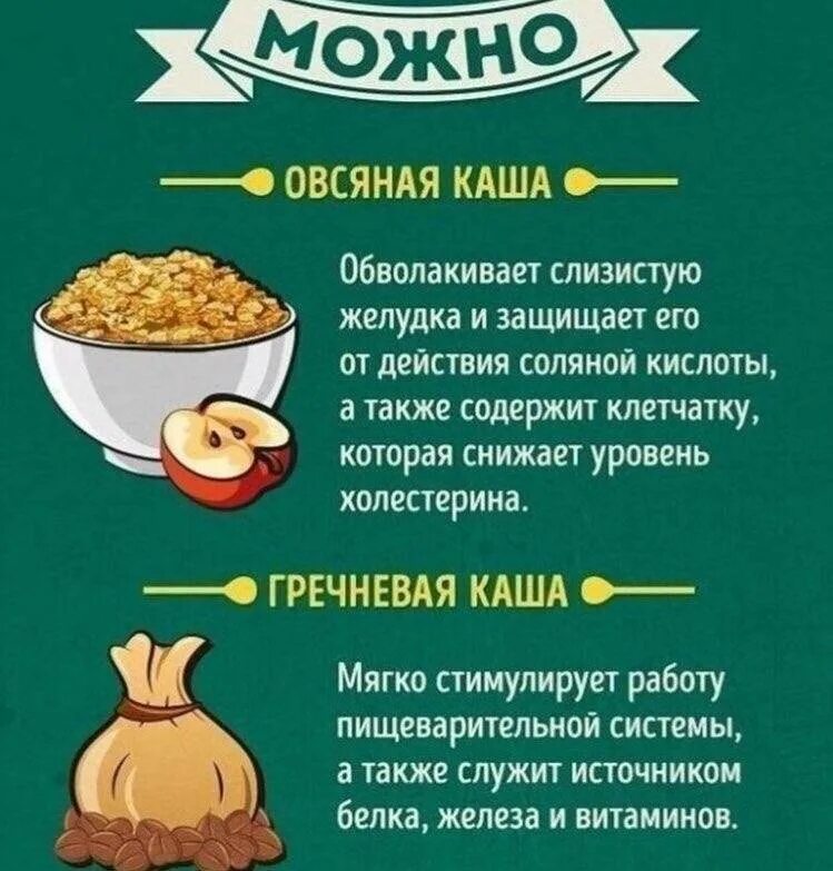 Клетчатка при гастрите. Что можно и нельзя есть на завтрак. Продукты которые нельзя есть утром. Что полезно есть натощак утром. Что полезно есть на голодный желудок с утра.