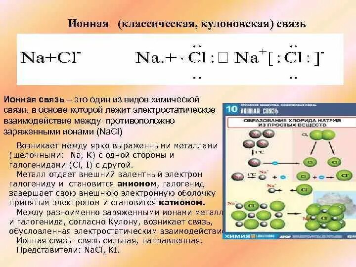 Формула вещества с ионным типом. Ионная химическая связь. Типы химических связей. Тип взаимодействия ионная связь. Ионная связь связь между противоположно заряженными ионами.