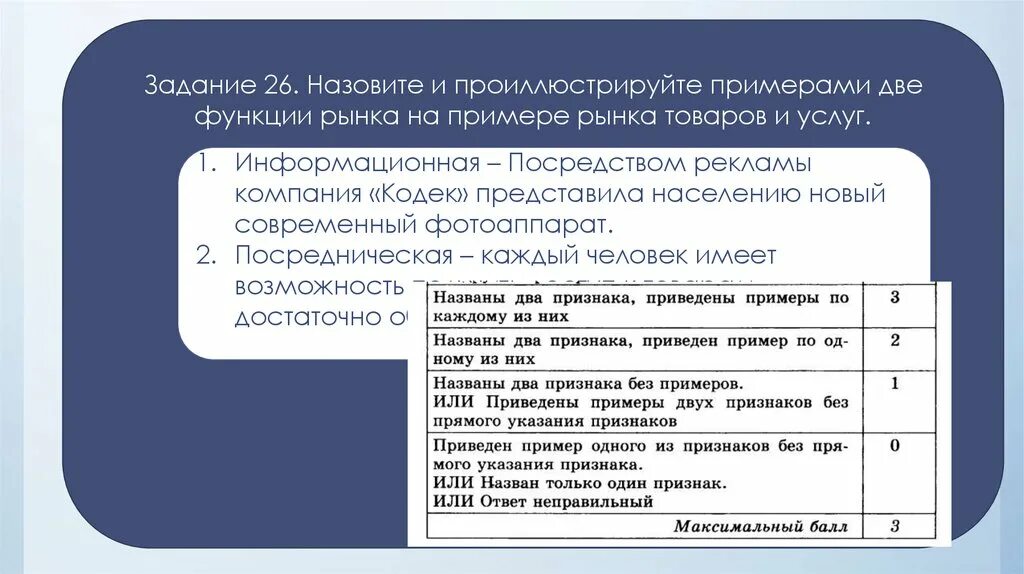 Проиллюстрируйте функции рынка. Функции рынка с примерами. Пример информационной функции рынка. Информационная функция пример.