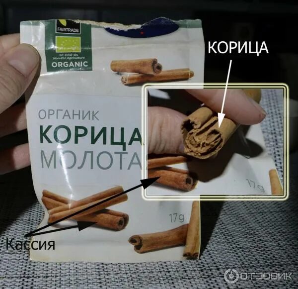 Корица шри ланка. Корица из Шри Ланки. Корица Шри Ланка цейлонская. Корица Шри Ланка фото. Корица порошок из Шри Ланки.