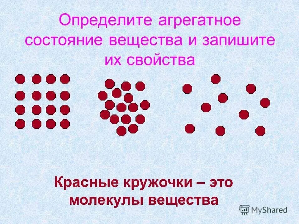 Агрегатные состояния вещества молекулы. Молекулы в агрегатных состояниях. Вещества в различных агрегатных состояниях. Агрегатные состояния вещества рисунок. Виды агрегатного вещества