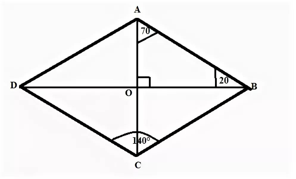 Диагонали ромба АВСД пересекаются в точке о. Ромб АВСД. Углы в ромбе известны. Ромб АВСД С диагоналями.