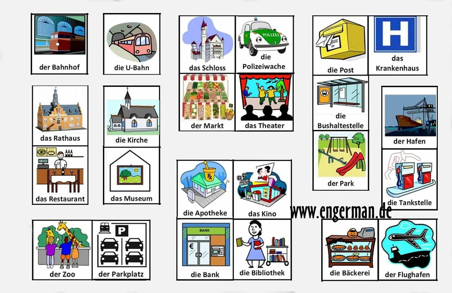 Техника на немецком языке. Немецкий Wegbeschreibung. Немецкий язык in der Stadt. Упражнения по тему Orientierung in der Stadt. Слова по теме город на немецком.