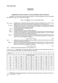 Солнечный коэффициент