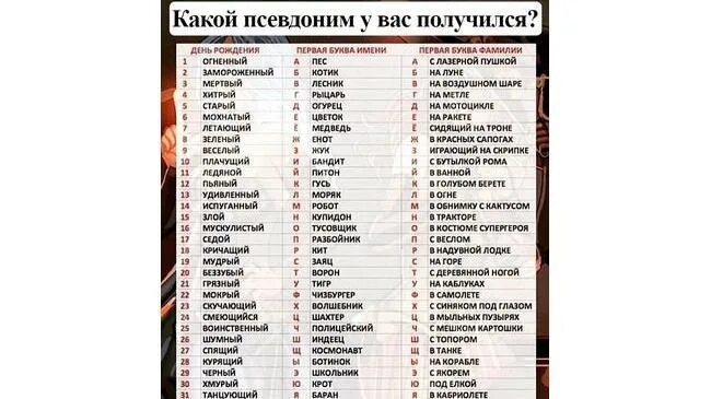 Какой можно ка. Какой можно ка