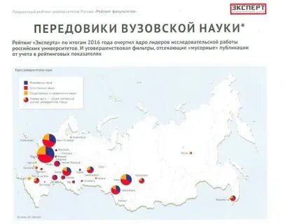 Города центры науки