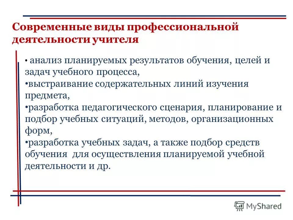 Профессиональная деятельность примеры. Фгос основные виды профессиональной деятельности. Основное требование фгос. Условия реализации фгос. Уровни образовательных учреждений.