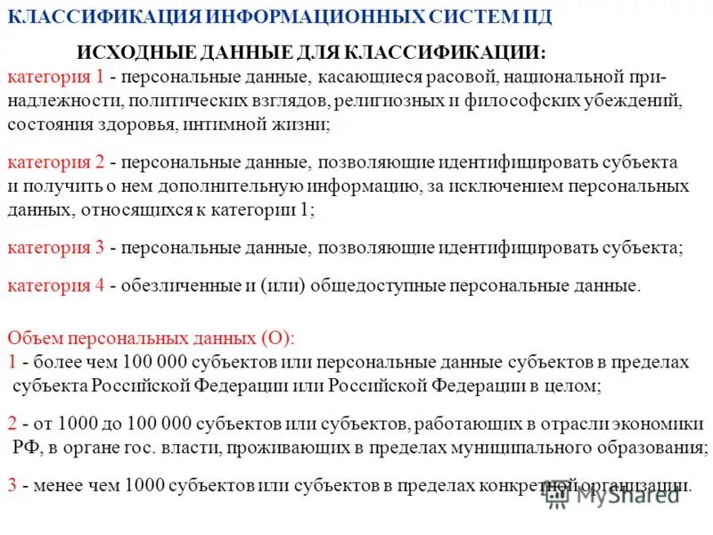 Законы касающиеся информации. Общедоступными персональными данными являются. Классификаций философий убеждения.