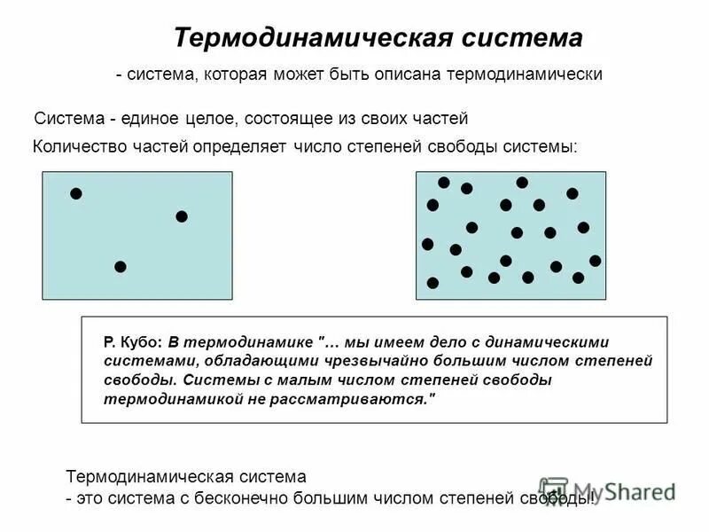 Изолированная термодинамическая. Термодинамическая система. Система в термодинамике это. Виды систем термодинамики. Примеры термодинамических систем.