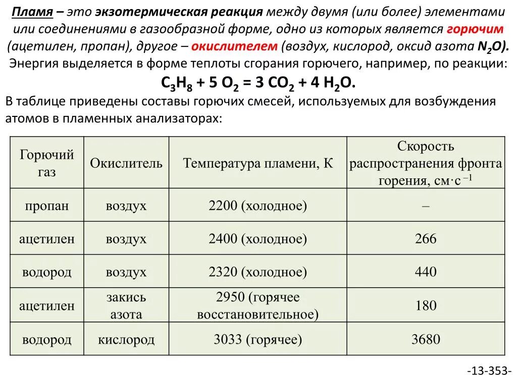 Температура горения газовой горелки ацетилен кислород. Температура горения ацетилена и пропана. Температура горения водорода. Температура горения пропана с кислородом.